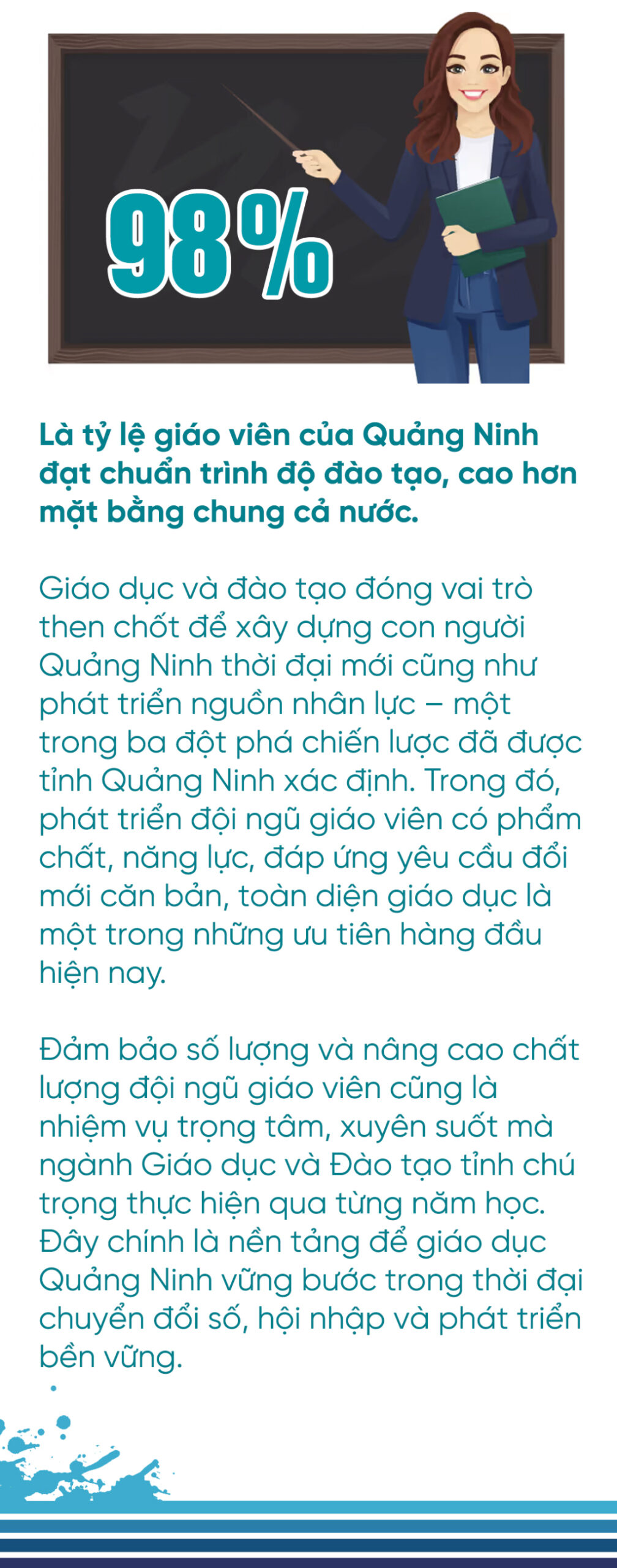 98% – là tỷ lệ giáo viên của Quảng Ninh đạt chuẩn trình độ đào tạo