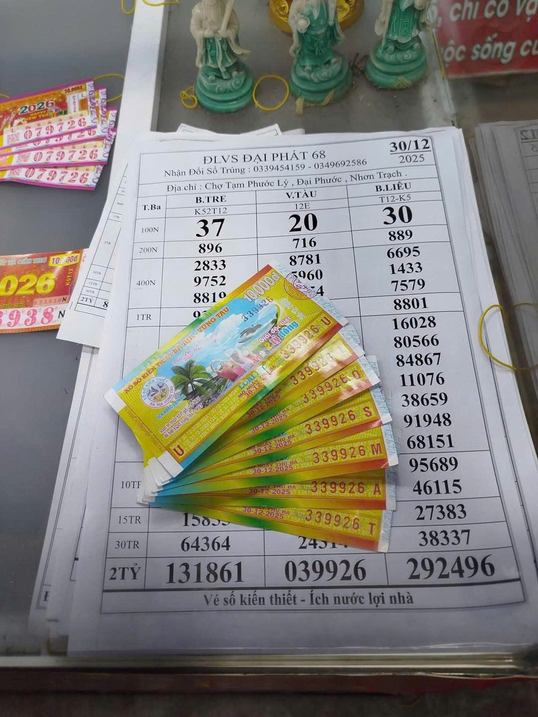 Lộc ngày cuối năm 2025 luôn