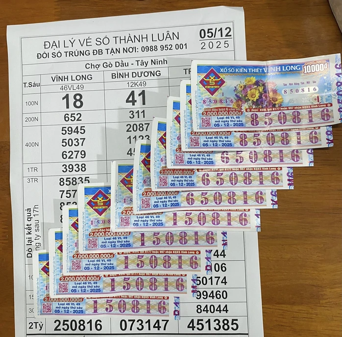 Đại lý vé số kêu gọi người trúng độc đắc liên hệ đổi thưởng