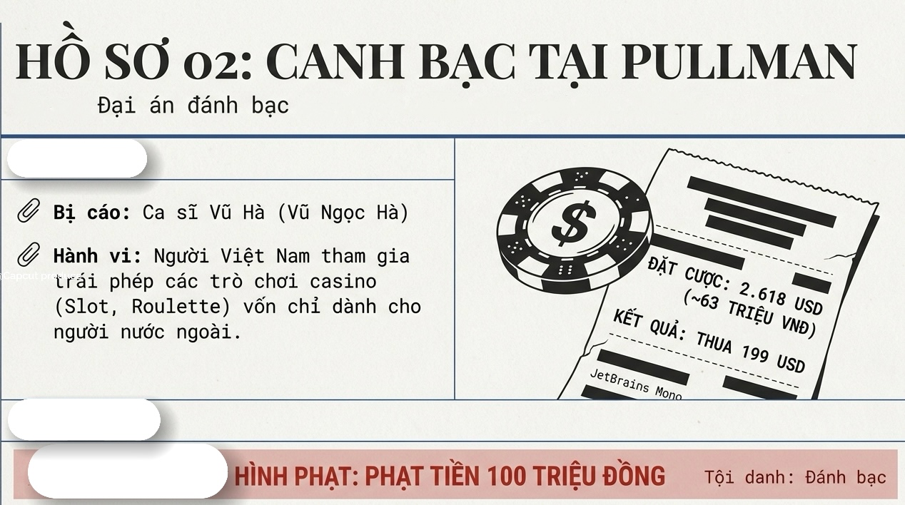 Một năm "bão tố" của giới giải trí - Ảnh 4.