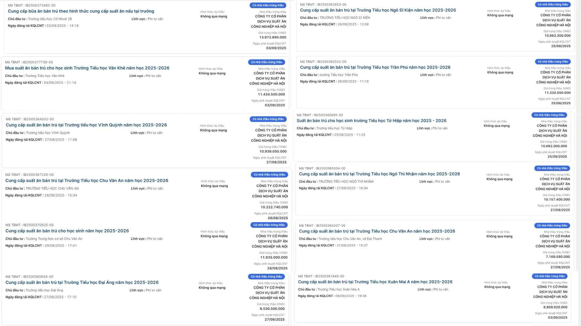 Vụ 300 tấn thịt lợn bệnh: Gói thầu hơn 10 tỷ đồng đưa thực phẩm bẩn vào trường tiểu học ở Hà Nội- Ảnh 2. Vụ 300 tấn thịt lợn bệnh: Gói thầu hơn 10 tỷ đồng đưa thực phẩm bẩn vào trường tiểu học ở Hà Nội- Ảnh 2.