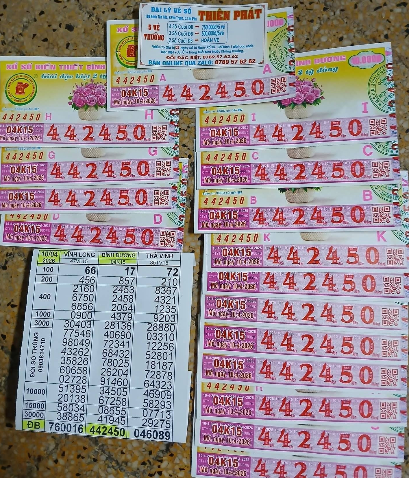 Chiều 12-4, đại lý tìm người trúng 2 giải độc đắc xổ số miền Nam - Ảnh 2.