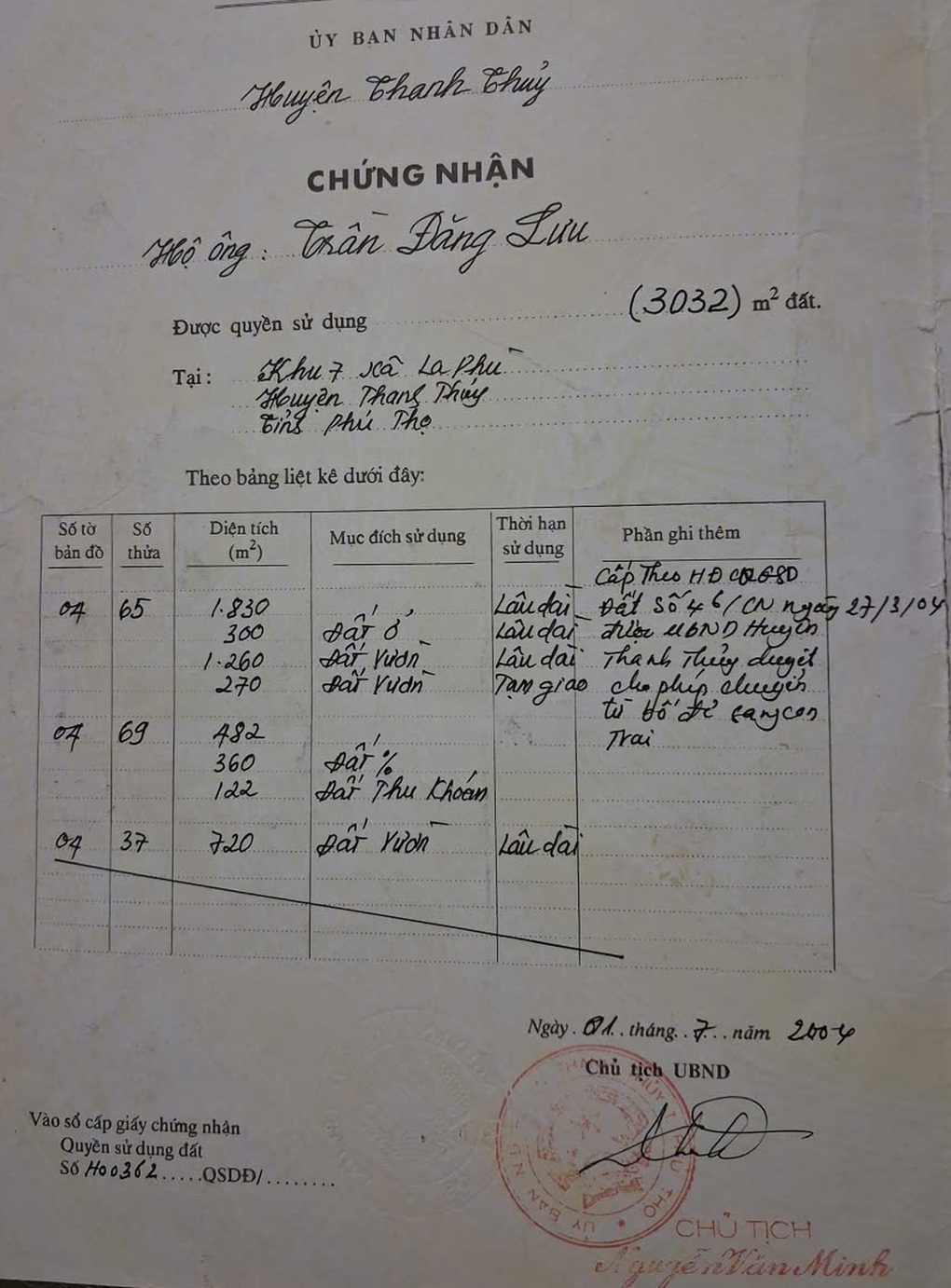 Diễn biến mới vụ “hụt” 1.260m2 đất ở sau khi nhận thừa kế từ bố mẹ - 2 Diễn biến mới vụ “hụt” 1.260m2 đất ở sau khi nhận thừa kế từ bố mẹ - 2