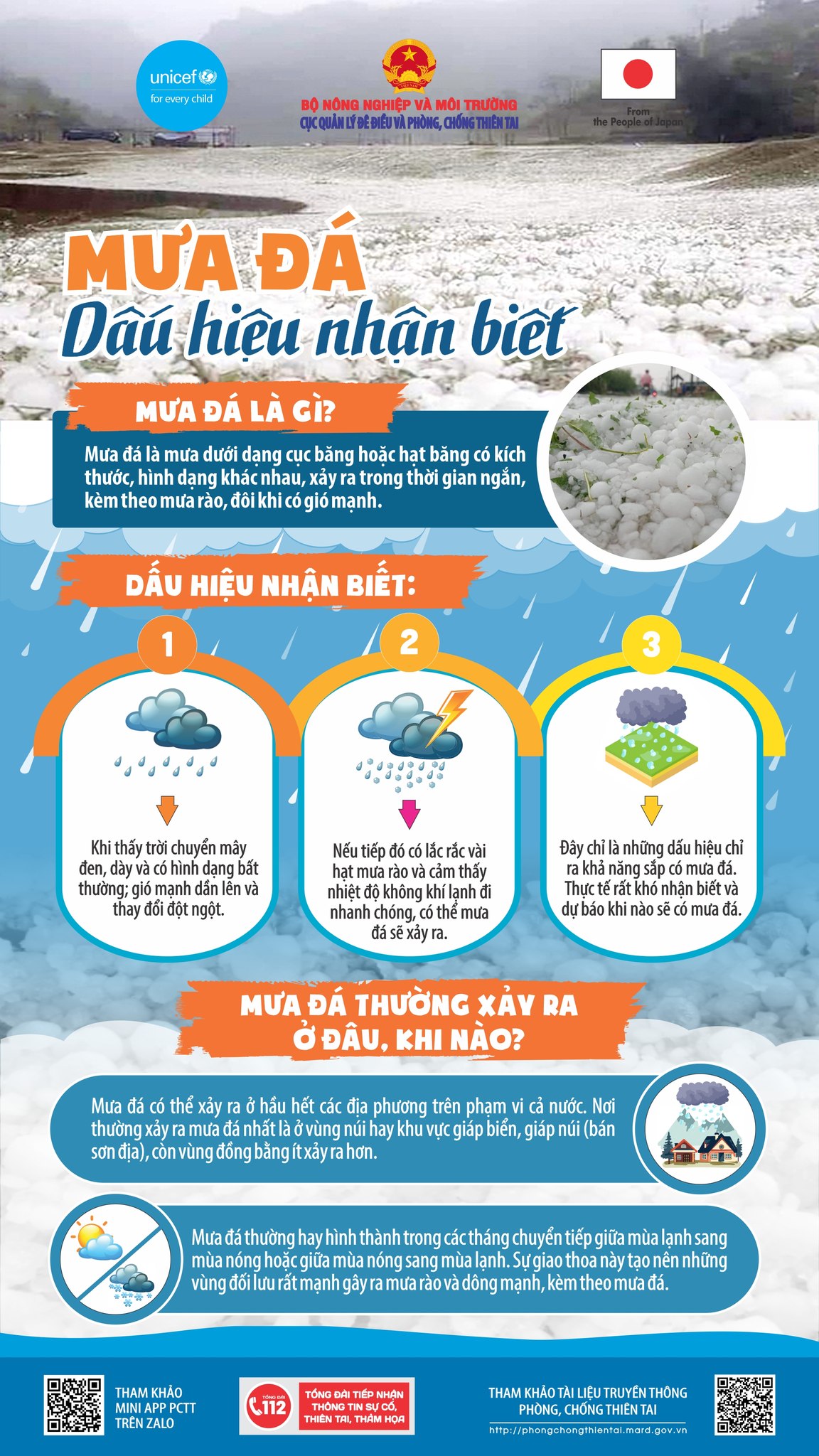 Những khu vực cần đề phòng mưa dông mạnh nhất từ chiều nay- Ảnh 2.