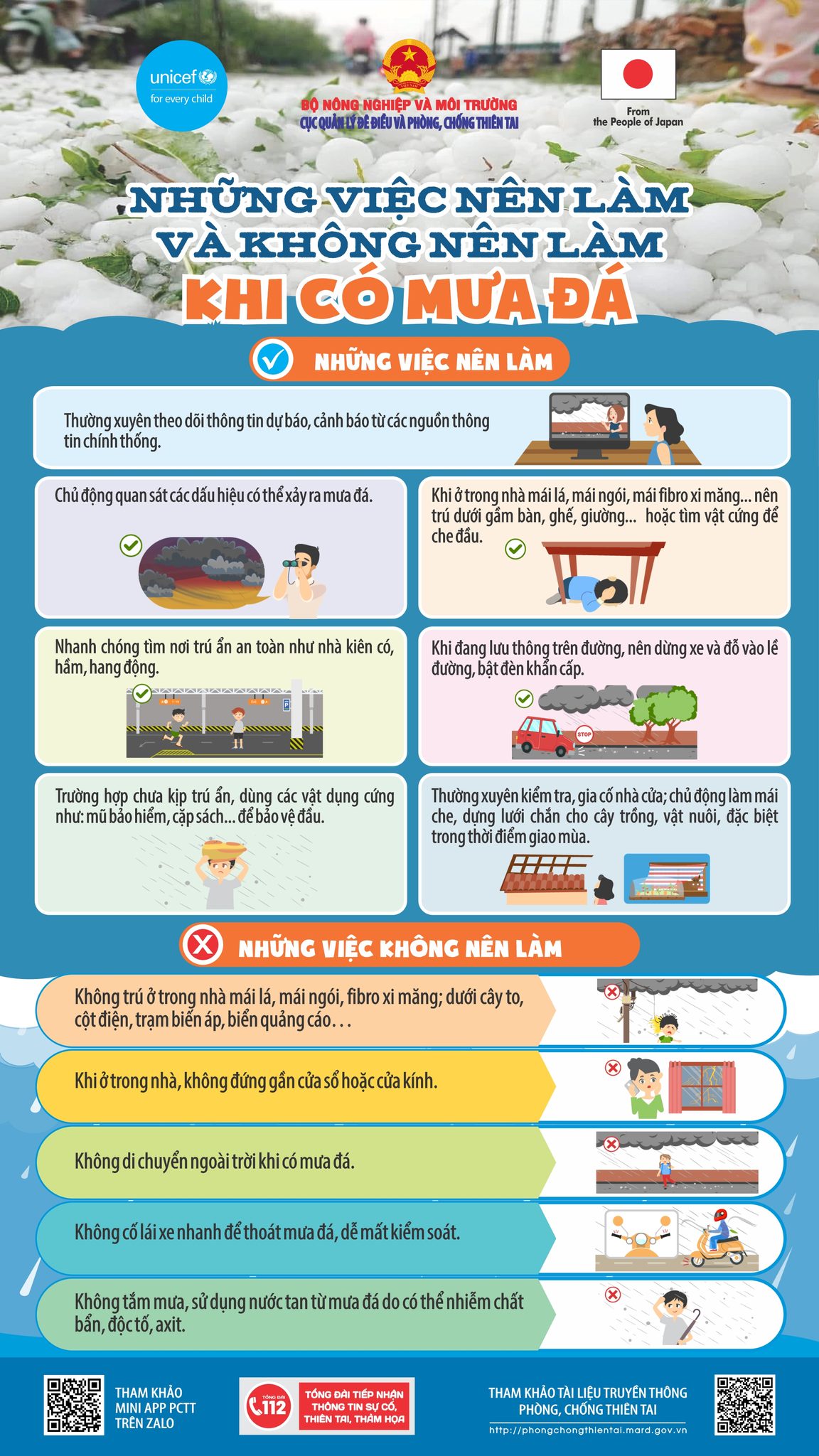 Những khu vực cần đề phòng mưa dông mạnh nhất từ chiều nay- Ảnh 3.