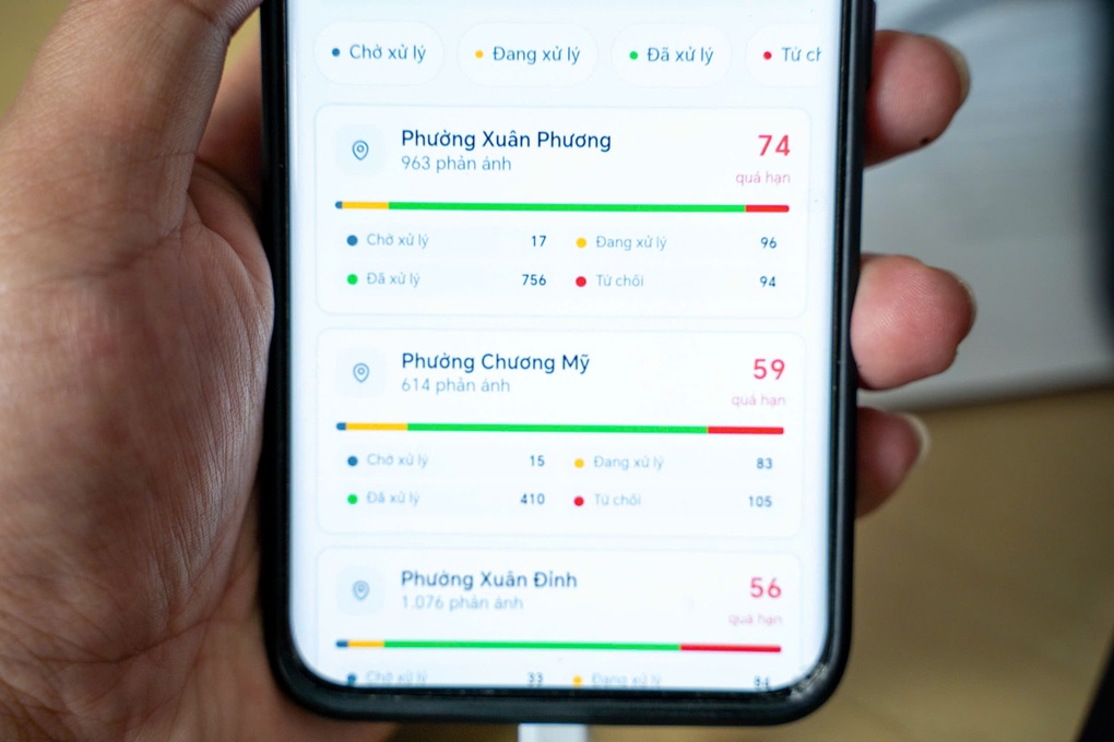 Hà Nội công khai xã phường quá hạn trả lời phản ánh online của dân - 3