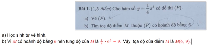 Gợi ý đáp án đề Toán thi vào lớp 10 ở TP HCM